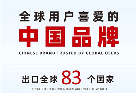 喜報(bào) | 盛瀚產(chǎn)品出口國家增至83個！